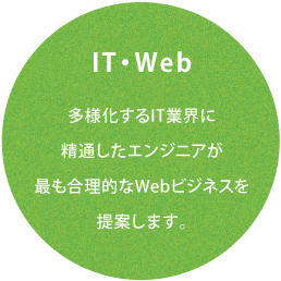 IT・Web 多様化するIT業界に精通したエンジニアが最も合理的なWebビジネスを提案します。